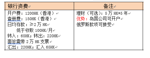 新展銀行開戶條件(資費(fèi))