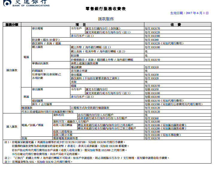 香港交通銀行收費標(biāo)準4