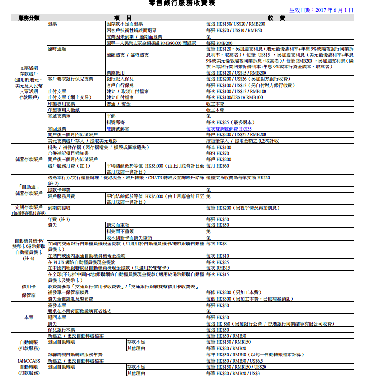 香港交通銀行收費標(biāo)準1