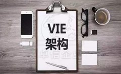 什么是VIE架構？搭建VIE架構為什么要注冊香港公司？