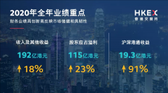 港交所去年業(yè)績再創(chuàng)新高，為何這么多公司選擇赴港上市？