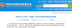 重要 | 深圳取消QFLP投資FOF限制！“單一窗口”5日退稅