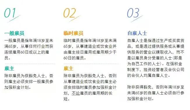 拿香港身份的關(guān)鍵，帶您了解“港版社保”強(qiáng)積金MPF!