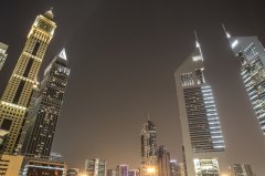 阿聯(lián)酋：全球第二安全國家，企業(yè)出海的理想之地